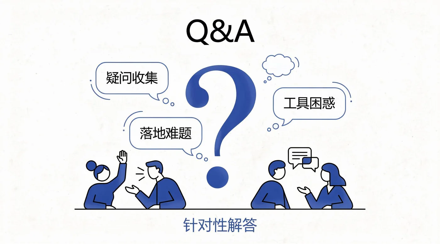 Q&A:自由交流与针对性解答