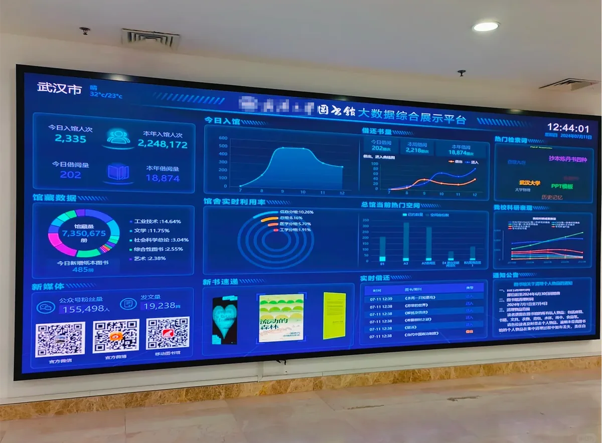 线下大屏实景:综合运营大屏与数字文化展廊