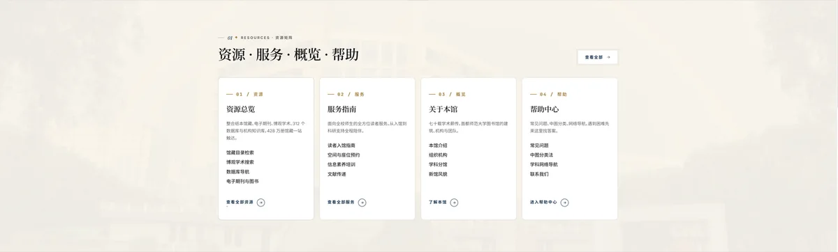 门户资源与服务导航