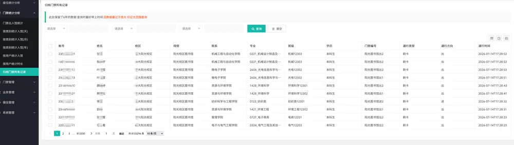 用户画像:门禁通行轨迹记录