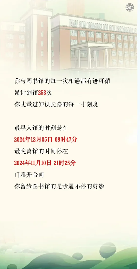 个人入馆统计内页