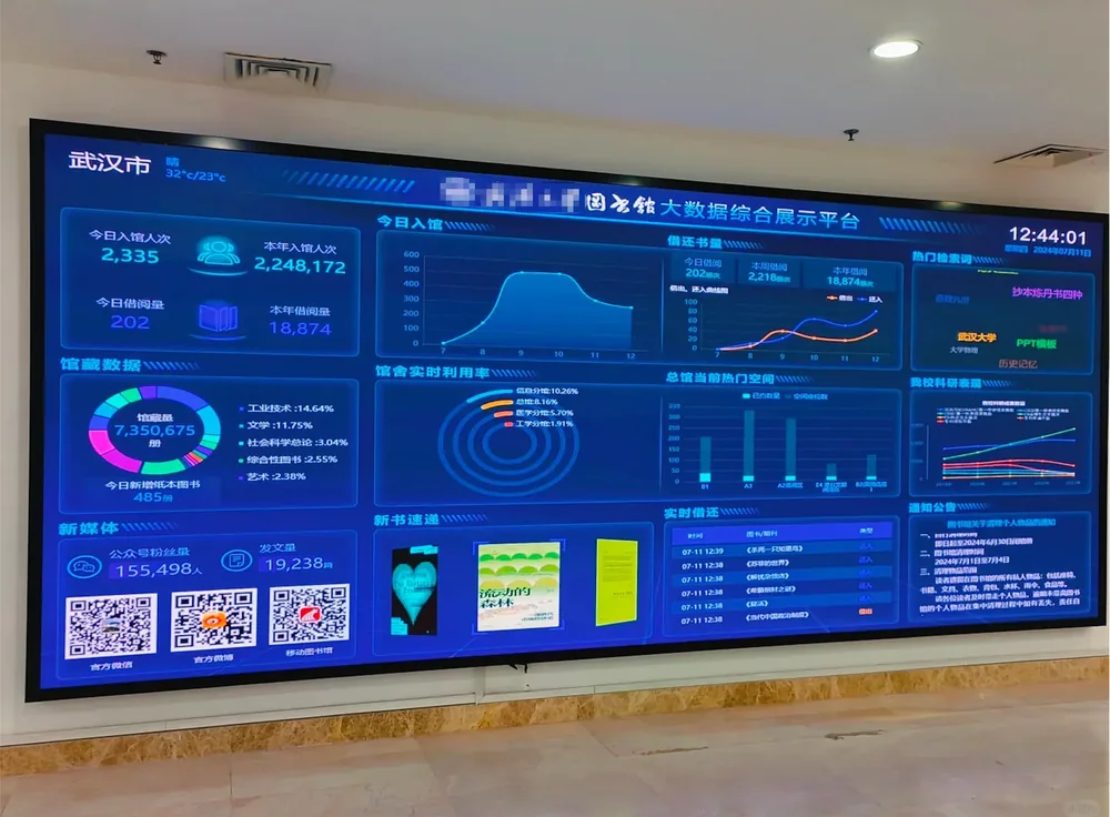 图书馆大厅 LED 大屏:大数据综合展示平台实拍