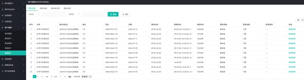 用户画像:座位预约记录与使用时长