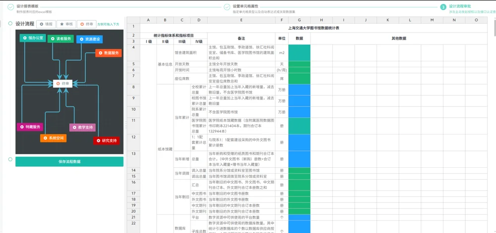 报表设计器:类 Excel 的自由设计体验