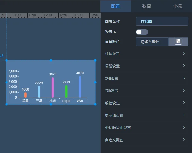 大屏设计器:拖拽配置可视化组件