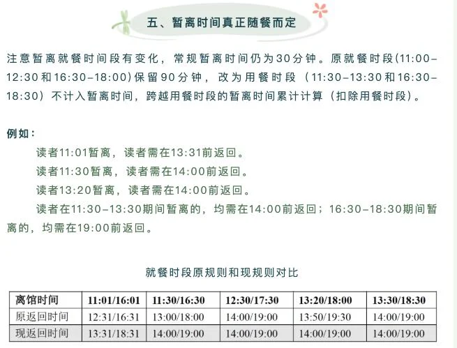 暂离时间真正随餐而定：就餐时段暂离规则与新旧规则对比