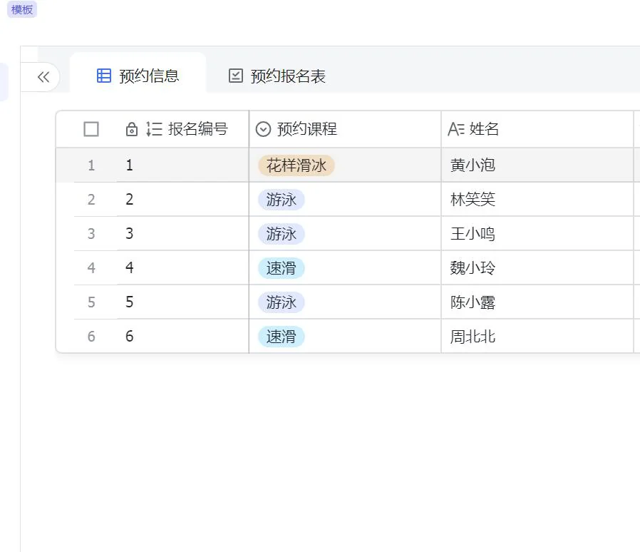 活动预约信息表:报名编号、预约课程与参与者一览