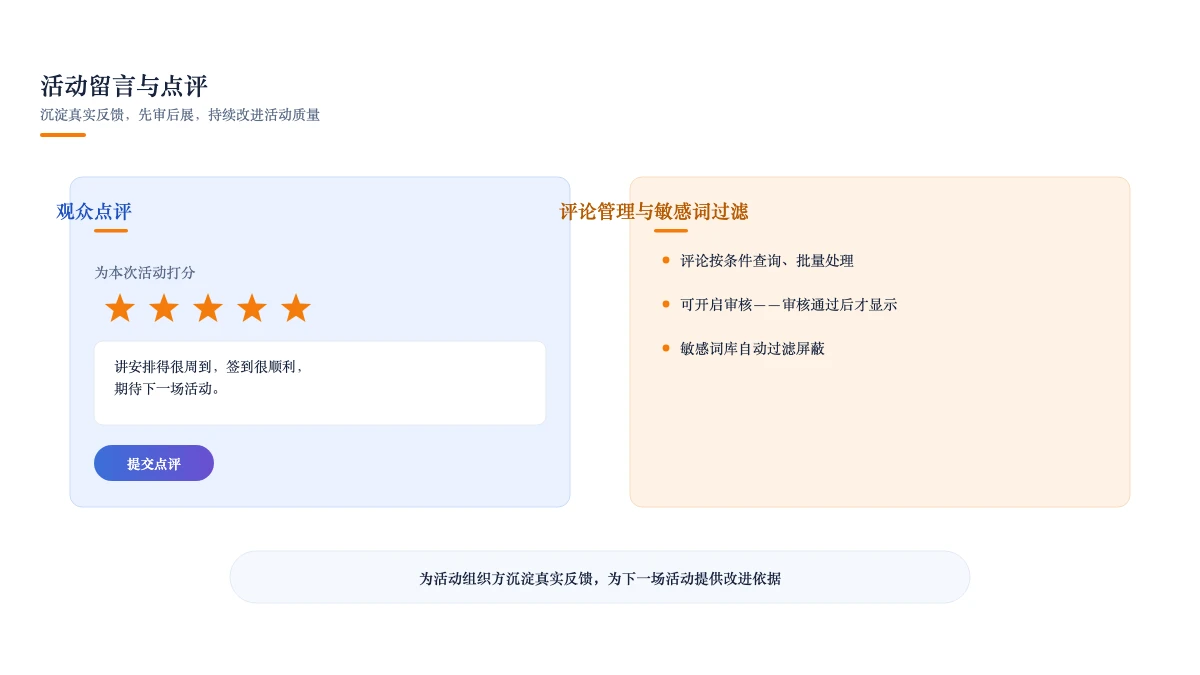 活动留言与点评:打星评分 + 文字评论,先审后展