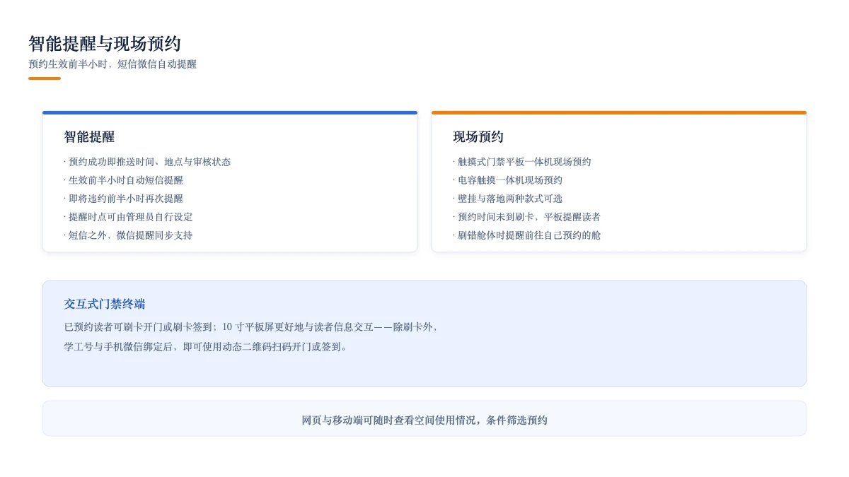 智能提醒与现场预约:短信微信双通道,触屏现场预约