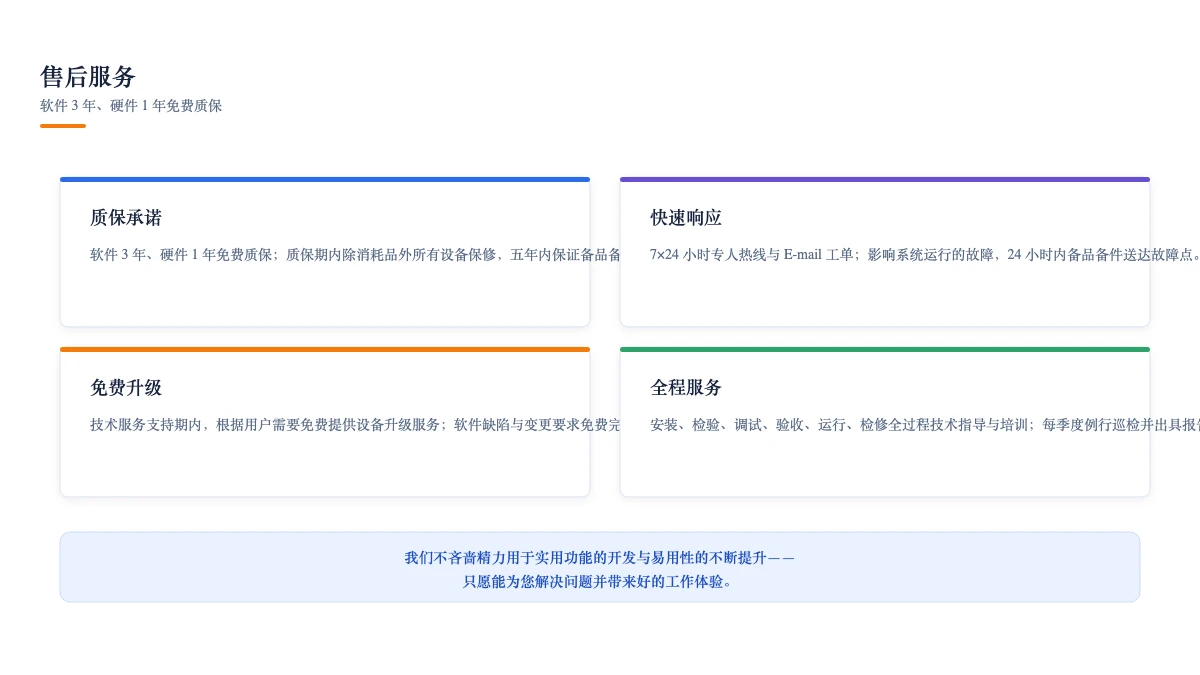 售后服务:软件 3 年、硬件 1 年免费质保