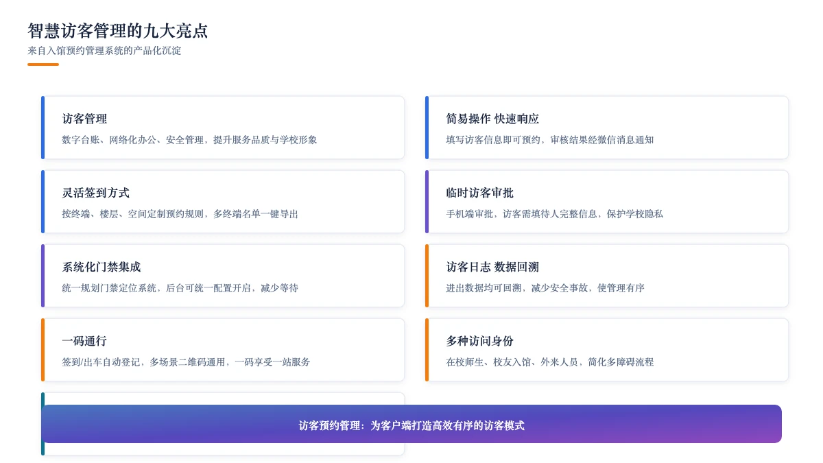 智慧访客管理的九大亮点:入馆预约管理系统的产品化沉淀