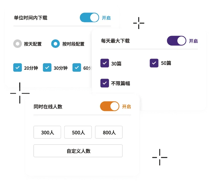 强大策略管理